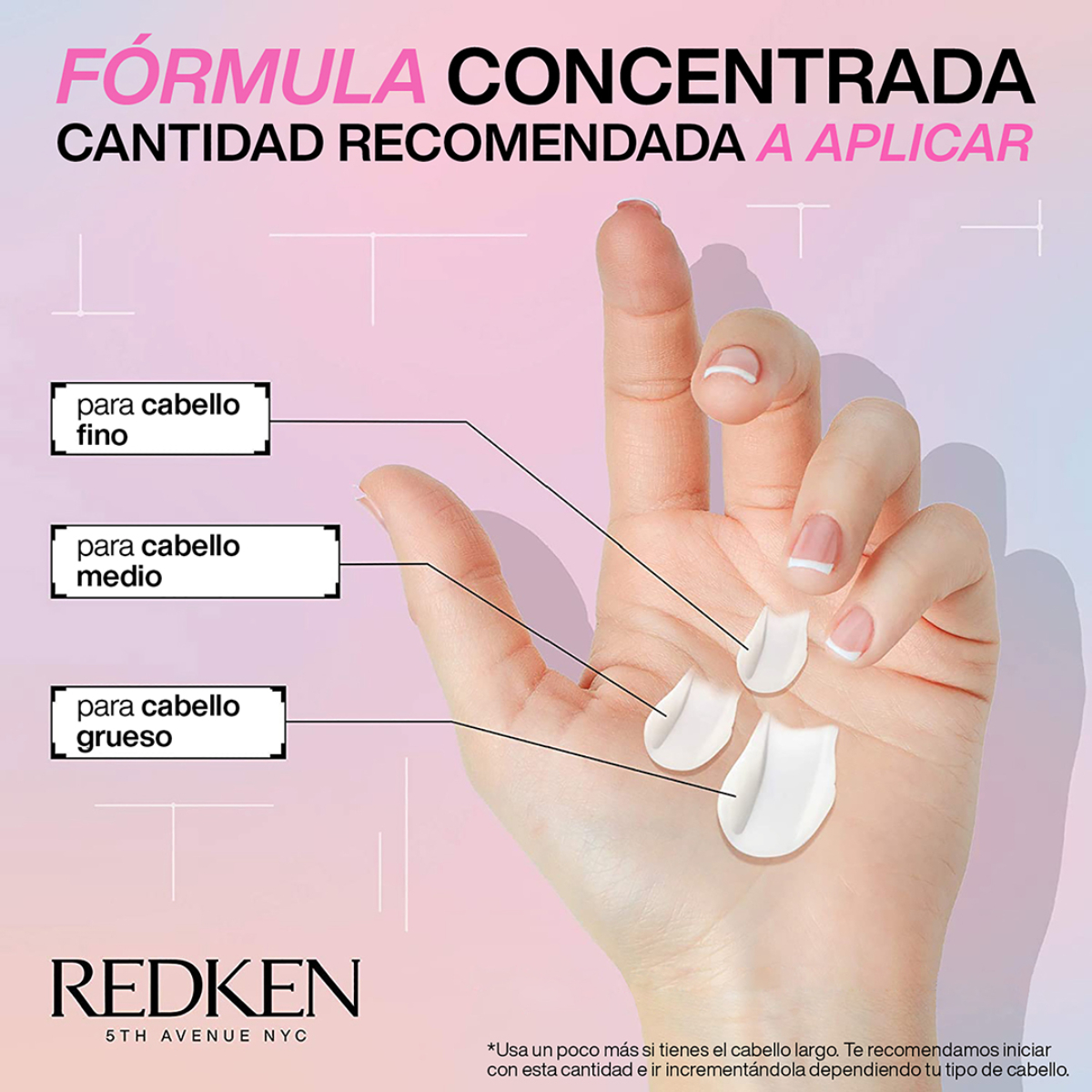 ACIDIC BONDING CONCENTRATE LEAVE-IN (PROTECTOR TÉRMICO)